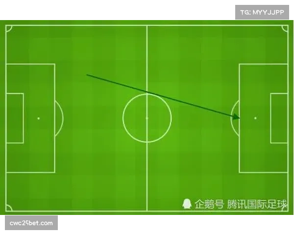 高位失误次数降至十年最低 长传增多改变逼抢生态